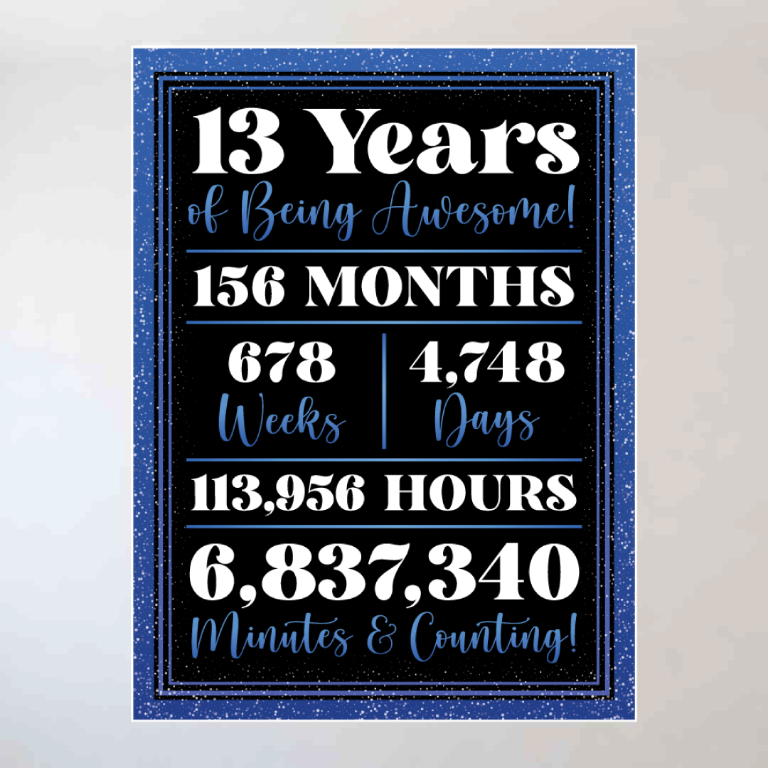 13 Years of being Awesome 12