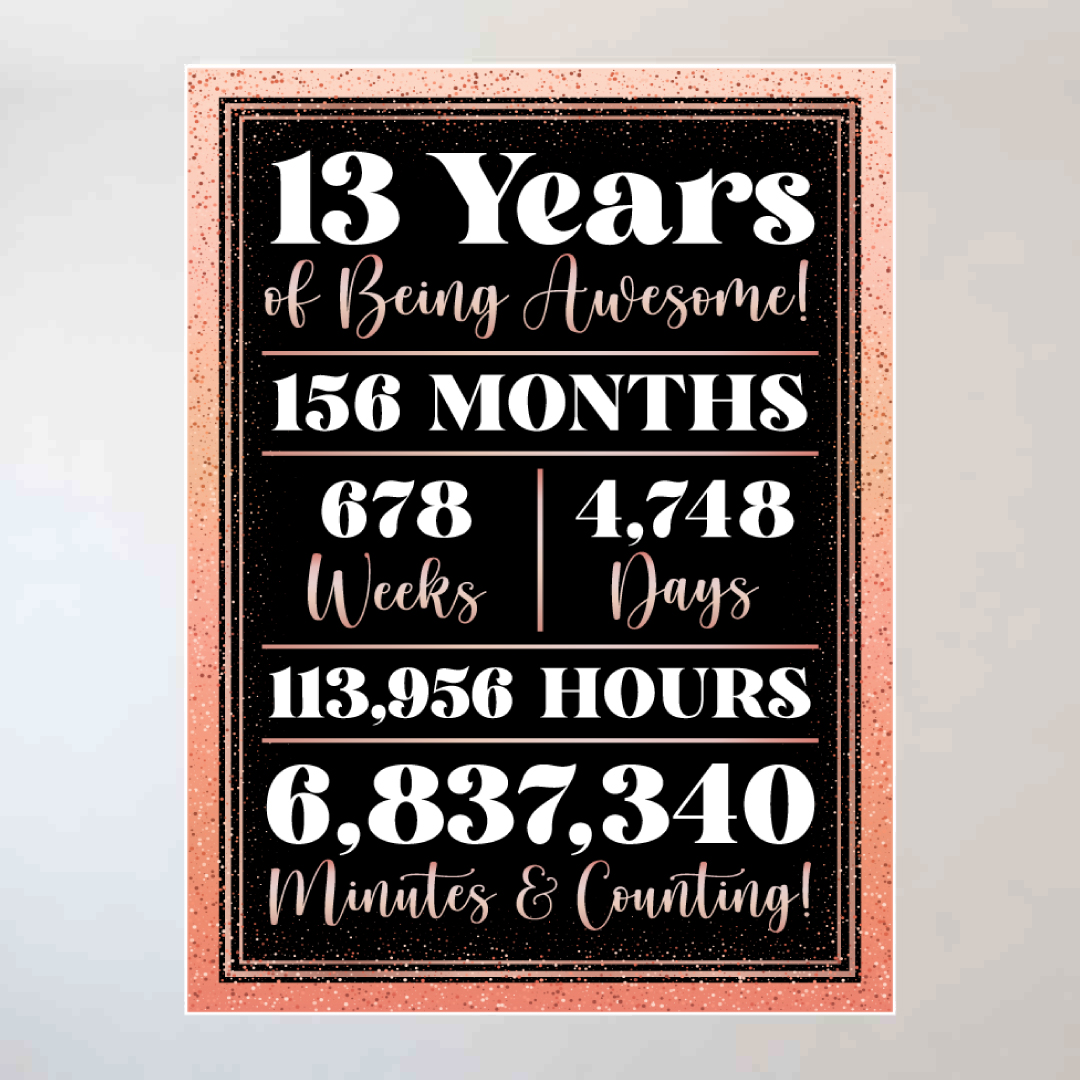 13 Years of being Awesome 12