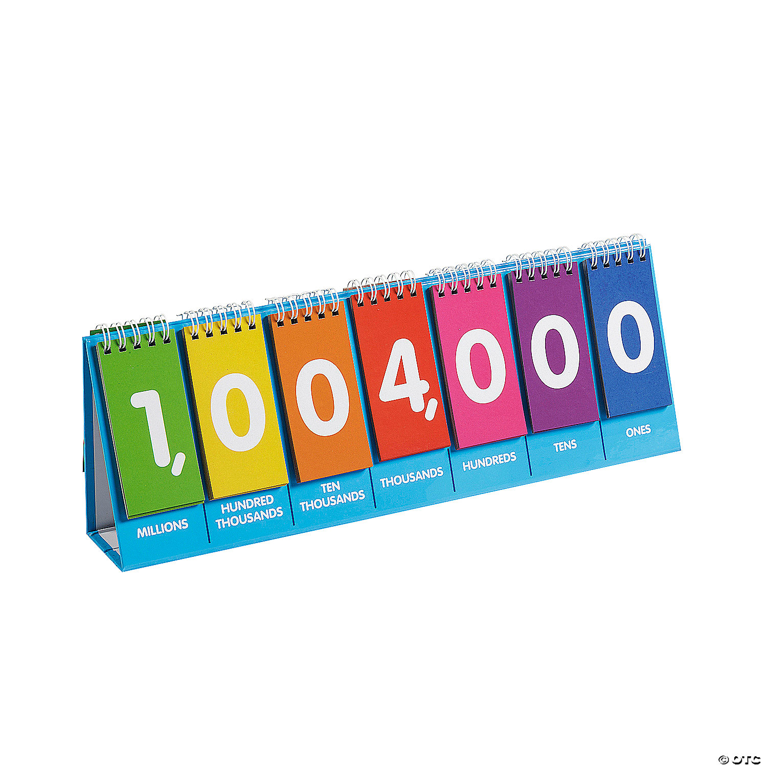 Millions Place Value Flip Number Chart