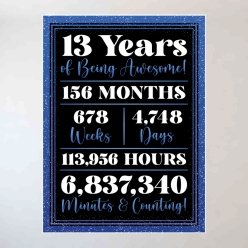 13 Years of being Awesome Blue 12