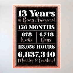 13 Years of being Awesome 12