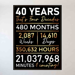 60% OFF: 40 Years Time Breakdown 12