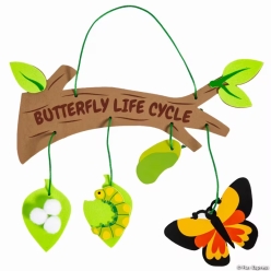 STEM Butterfly Life Cycle Learning Challenge Craft Kit-12Pk