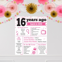 Sixteen Years Ago 2010 Large 2FT Vinyl Wall Decal