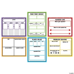 Large Dry Erase Math Graphic Organizers-1 Set