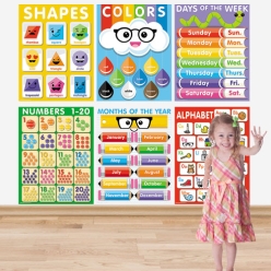 Classroom Learning Posters
